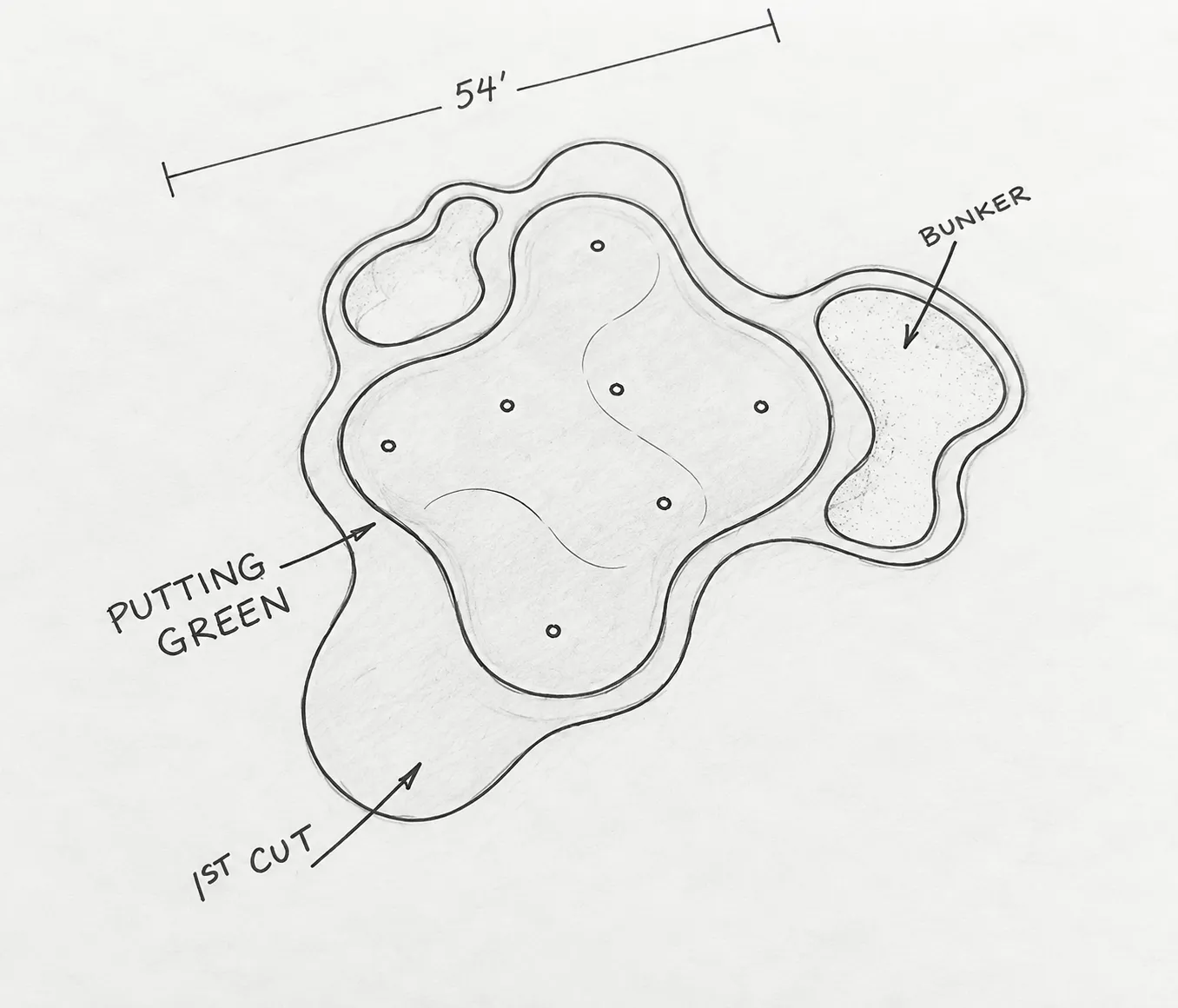 Boceto a lápiz de un green de golf con antegreen y búnker